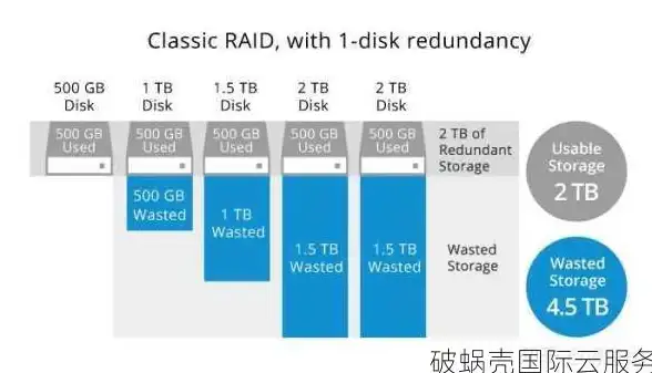 智能浴霸、调光台灯、扫地机器人…想统一管理？试试小麦智能APP！