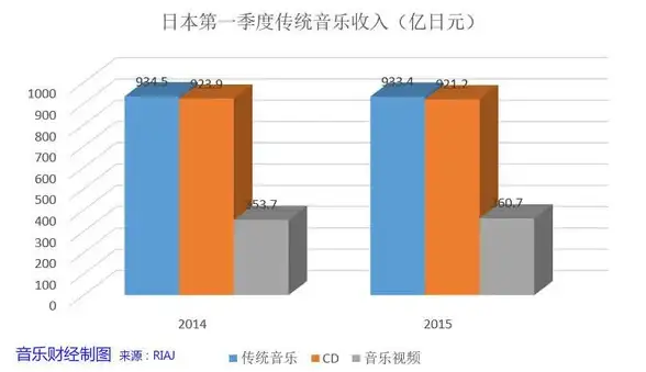 智能浴霸、调光台灯、扫地机器人…想统一管理？试试小麦智能APP！