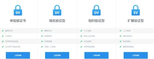 数据管理 排序技巧 CI数据库中实现数据升序排序的方法解析