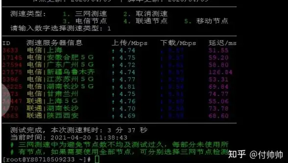 英雄联盟手游辛德拉操作进阶攻略与实战心得