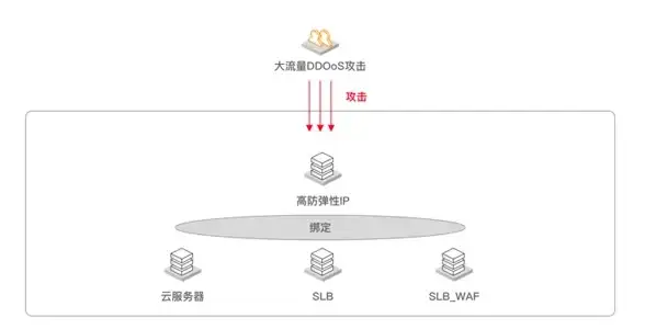 心理调节·心灵疗愈·能量化解｜蜀汉传五毒五常超度全攻略，教你轻松化解嗔恨之力！