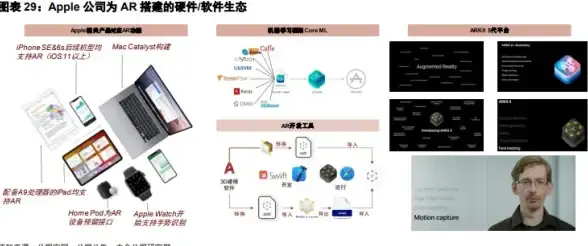 还在为教学资源发愁？九斗APP的AR资源和云班级空间让你随时随地高效学习！
