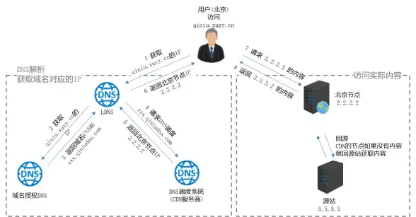 Win11 预览版亮点：全新功能与界面优化一网打尽