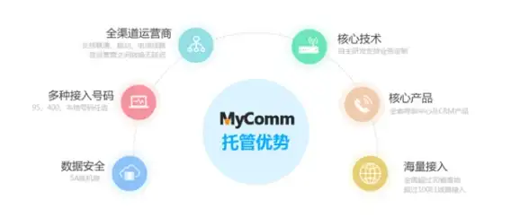 硬件拆装🚀新手指南：安全高效地拆卸CPU风扇
