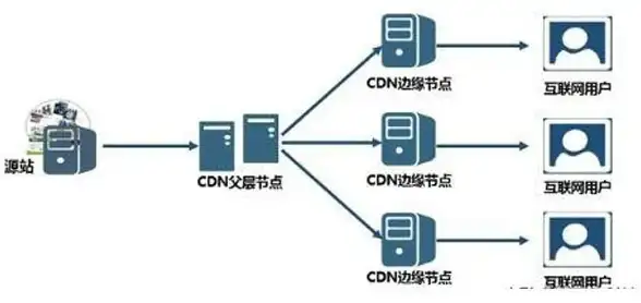 知识揭秘|网络分析 想了解一下，cmd域名反向查询的奥秘是什么？