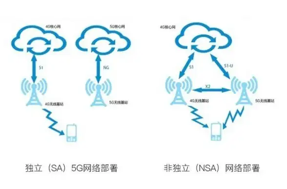 高防服务器,安全防护-高防云服务器杭州冬邦云，多重防护措施