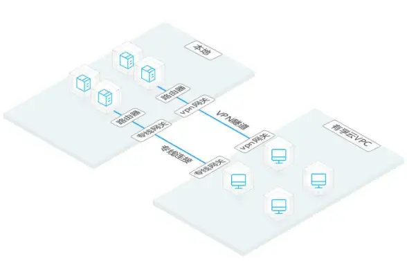 一键玩APP：谁说Lua开发不能简单又高效？