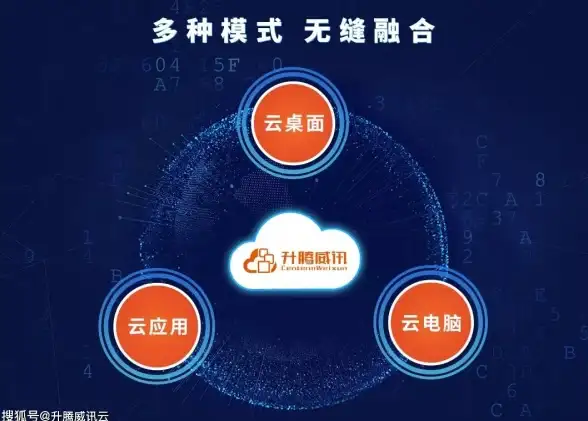 手机也能轻松运行虚拟电脑？qemu启动器让一切变得简单！