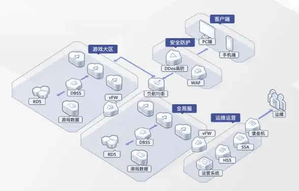 游戏攻略✦全解•亮彩句芒获取技巧详解，一起来捉妖快速入门