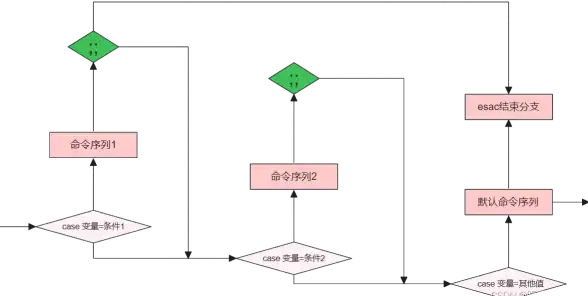 🔥攻略秘籍🔥全奖杯速通🔥天国拯救2》白金高效获取全解析