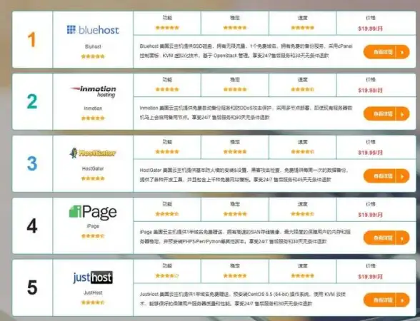 🔥攻略秘籍🔥全奖杯速通🔥天国拯救2》白金高效获取全解析