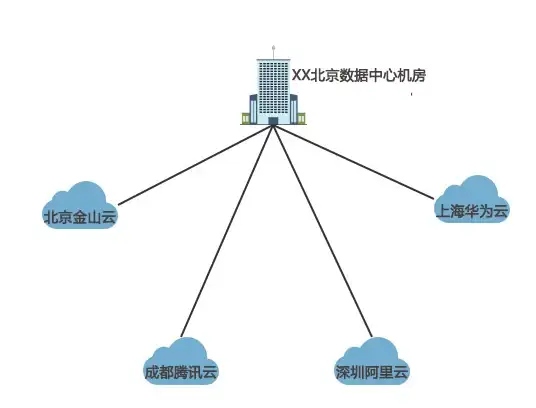 想要免root加载Xposed模块？FPA开源库是你的不二之选！