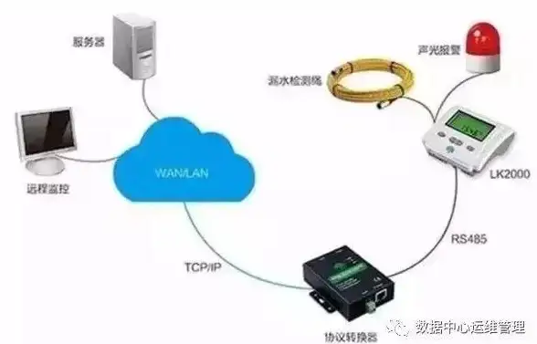 蓝牙配对教程📱电脑蓝牙连接手机全流程，小鱼手把手教你用蓝牙将手机与电脑快速配对