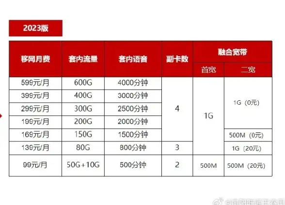 硬件升级 内存硬盘天梯图：深度对比与性能升级全攻略