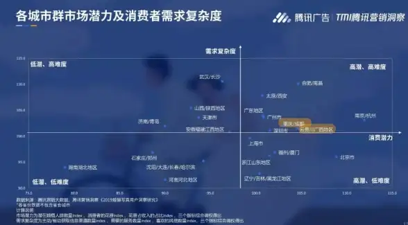 如何高效学习医学专业知识？3Dbody解剖男女双模型，覆盖肌肉骨科与疼痛分析！