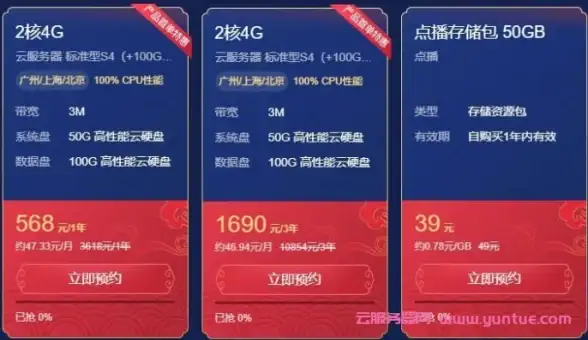 风宫由莉培养指南 详细特点与发展方向