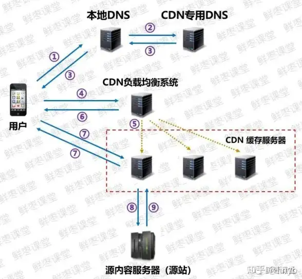 挑战升级·技巧满分·驾驶达人丨耐玩停车游戏合集，畅享双重乐趣体验