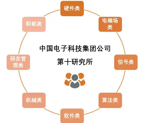 前端开发 JavaScript实用指南 如何正确执行CMVC中的前端JavaScript代码