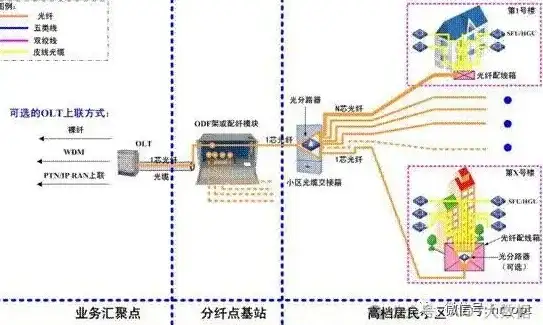 复古游戏🎮FC游戏模拟器：体验怀旧乐趣，重拾童年精彩回忆