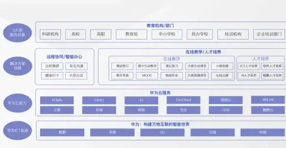 显卡推荐 用显卡天梯图轻松选择高性价比显卡