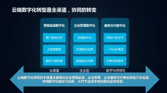 想要高清多样的动态壁纸？neoline动态壁纸满足你的所有风格需求！