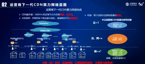 海外服务器,跨境电商-站群服务器托管菲律宾机房解决方案