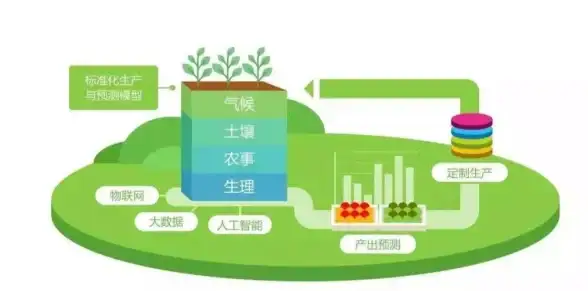 还在为智能手表界面单调发愁？试试Lunch手表启动器app，自由定制你的专属表盘！