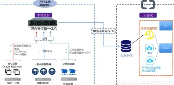 香港服务器,NTT网络-ABXCDN香港机房解析与NTT网络优势探讨