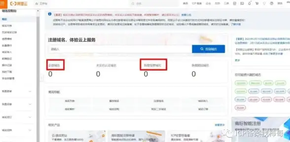 服务器租用,网络线路-CN2线路日本服务器租用价格与配置对比