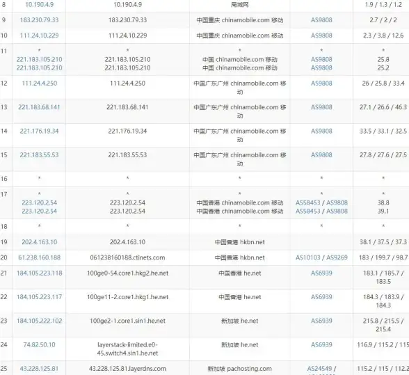 谁说手机里不能养电子伙伴？PiuPiu酱app的AI角色聊天功能你试过了吗？