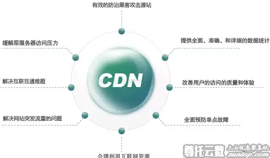 CPU监控🔥如何判断电脑cpu温度是否正常，长期运行保护秘籍分享