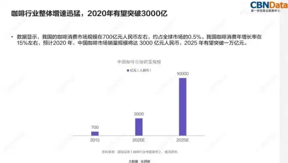 微博内容发布、互动任务、数据分析太麻烦？星粉通帮你省时省力，操作简单不踩坑！
