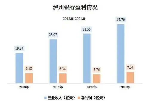CDN优化,多网络覆盖-电信联通移动多网络CDN甘孜节点可靠性