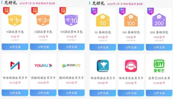 游戏🔥攻略🔥教学 卡牌迷境全新手超详细入门指南