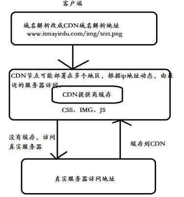 设计新潮速报｜独家限量HWT下载技巧全解【文件精选推荐】让你的收藏更出彩