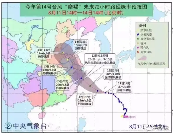 攻略·技巧·实用｜鬼谷八荒》中后羿射日全方位解析与实战必备指南