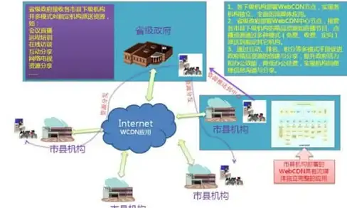 视频格式📹一分钟了解常见视频格式，助你高效制作与分享