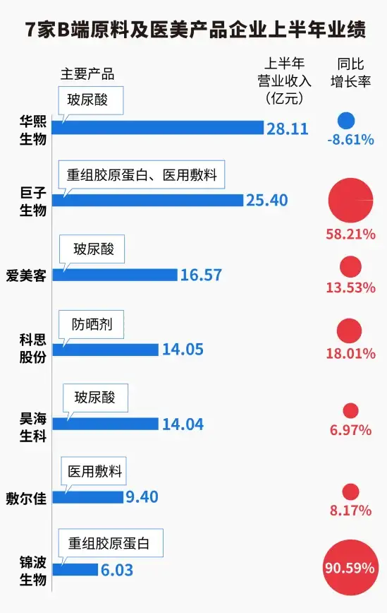 高防服务器,网络安全-冬邦云高防机房温州节点安全优势解读