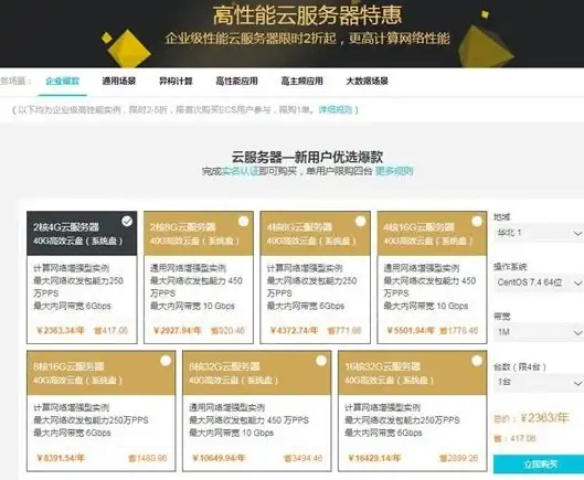 解析｜实用指南—华为AR高效连接CN2服务器：常见疑难全解【技术速递】