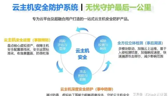 教育网络,科技创新-教育网与科技网在鹰潭机房的应用现状