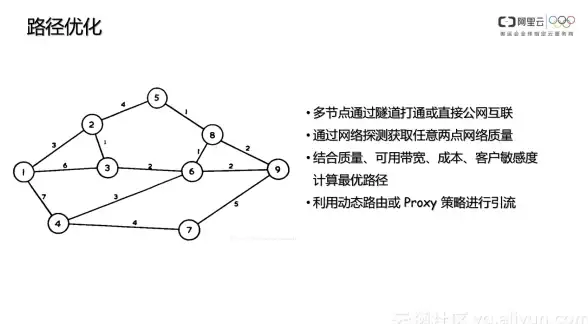 奇遇｜奖励｜攻略 逆水寒手游》酩酊梦狸奇遇全解析与顶级实用玩法指南！