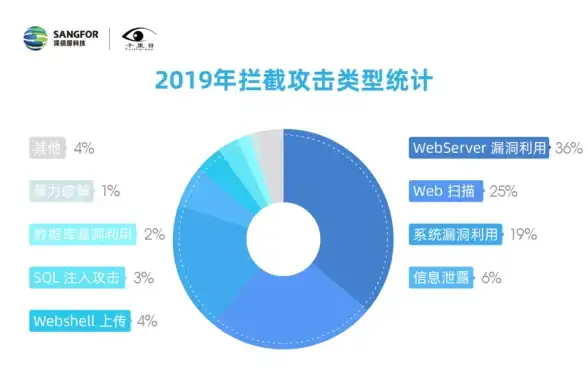想省钱又省心？试试乐拼用车的智能拼车功能吧！
