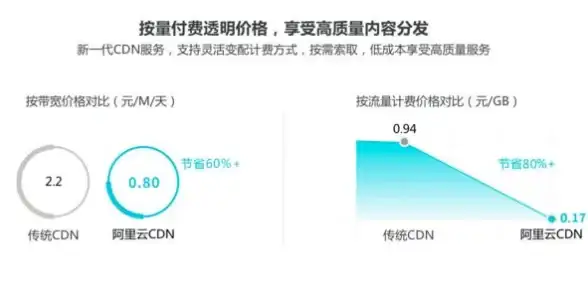 数据分析📊SPSS教程｜最新SPSS软件使用技巧大全2024版：从入门到精通一步到位