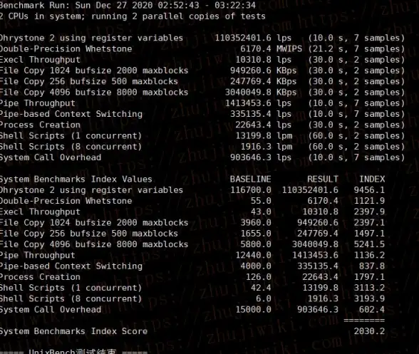 硬件推荐🖥主板芯片组天梯图详解：2024年热门型号对比与选购指南