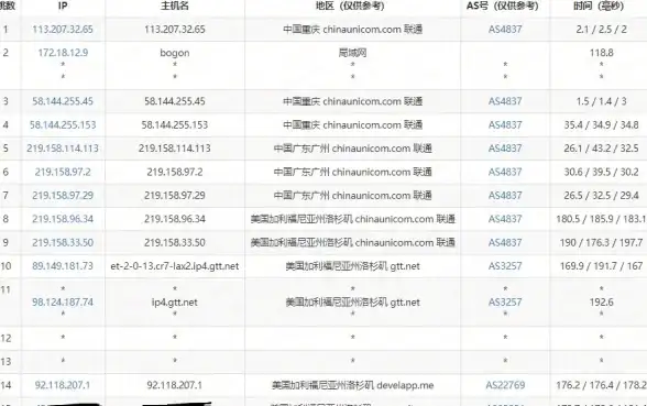 游戏攻略🔥星露谷物语顶级戒指选择推荐指南