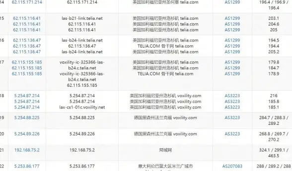 还在为记录生活发愁？试试这款简约又强大的安卓日记APP！