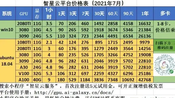 CPU排行🔥2024年最新电脑CPU天梯图详解：最强处理器性能全榜