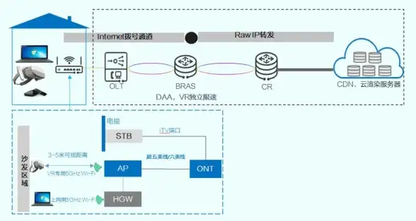副业|技能变现 CJava接私活，如何有效利用技能赚取额外收入？