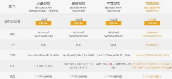 还在为移动端代码编写发愁？试试这款低调内敛的掌上开发神器WebIDE！