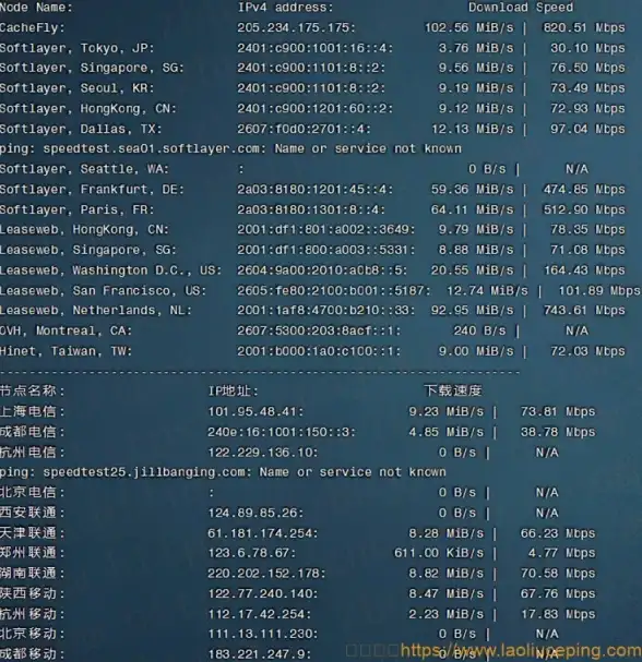 文件管理📁tmp格式文件作用解析与打开方法详解